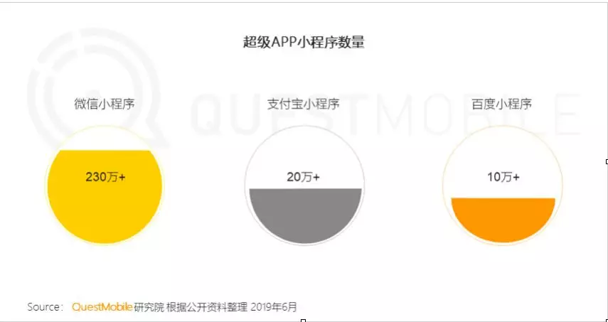 阳台木地板 用防腐木才是最优选择(图3)